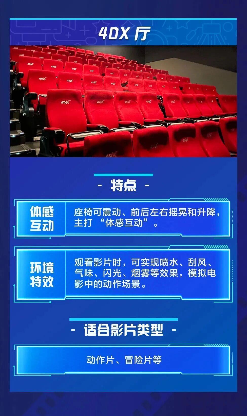 b站国产看大片app在线观看_IMAX影厅观影体验升级_中国电影市场票房增长